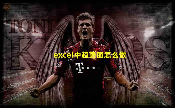 excel中趋势图怎么做