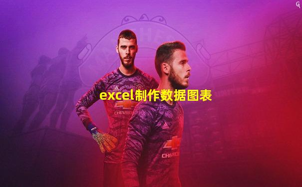 excel制作数据图表