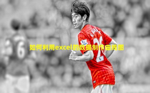 如何利用excel的数据制作曲线图
